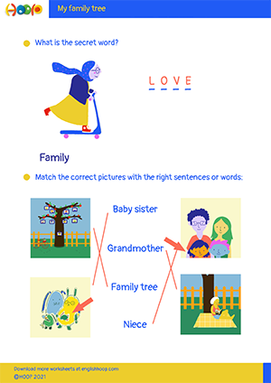 My Family Tree- Worksheet – Answers