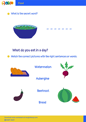 What Do You Eat In A Day – Worksheet